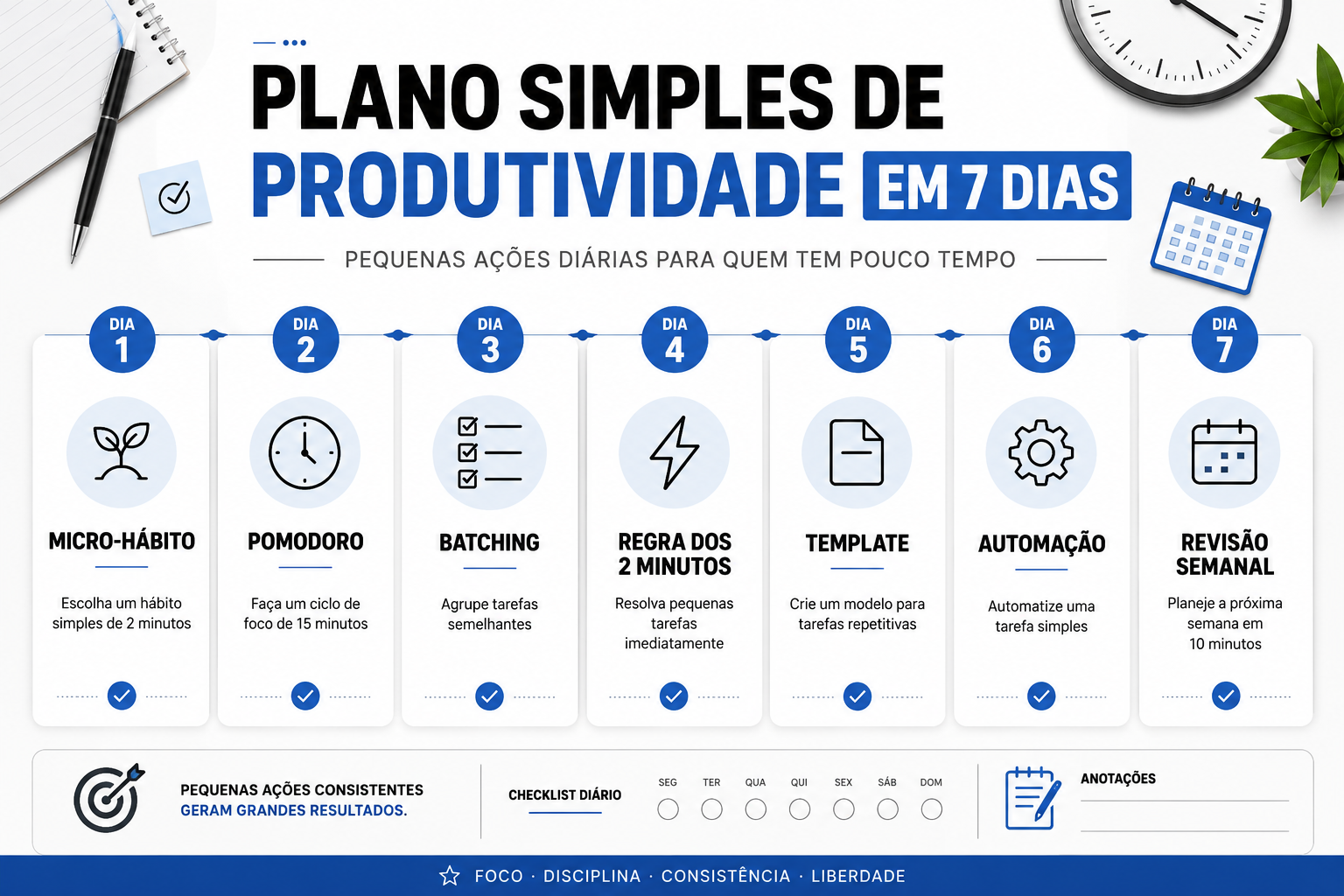Produtividade Para Quem Tem Pouco Tempo 11 Técnicas Simples Para Fazer Mais em Menos Tempo